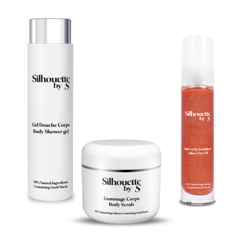 Beauty Secret Routine 